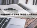 武汉有趣网站制作流程设计（有创意的网站设计）